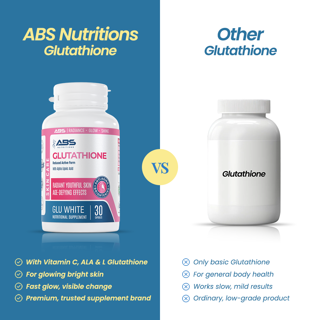 L-Glutathione for Skin